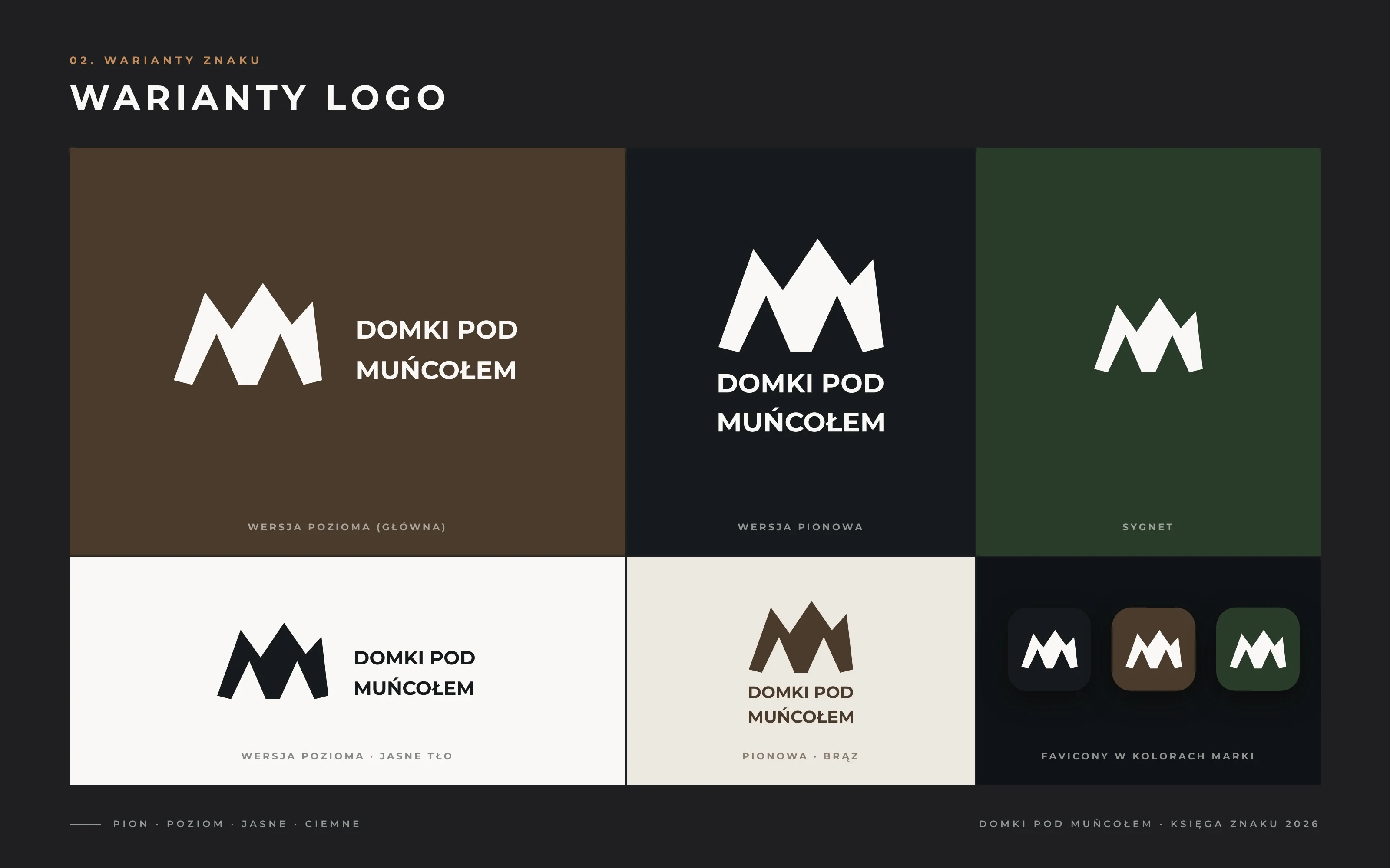 Warianty logo Domki pod Muńcołem: wersja pozioma, pionowa, sygnet oraz favicony w kolorach marki